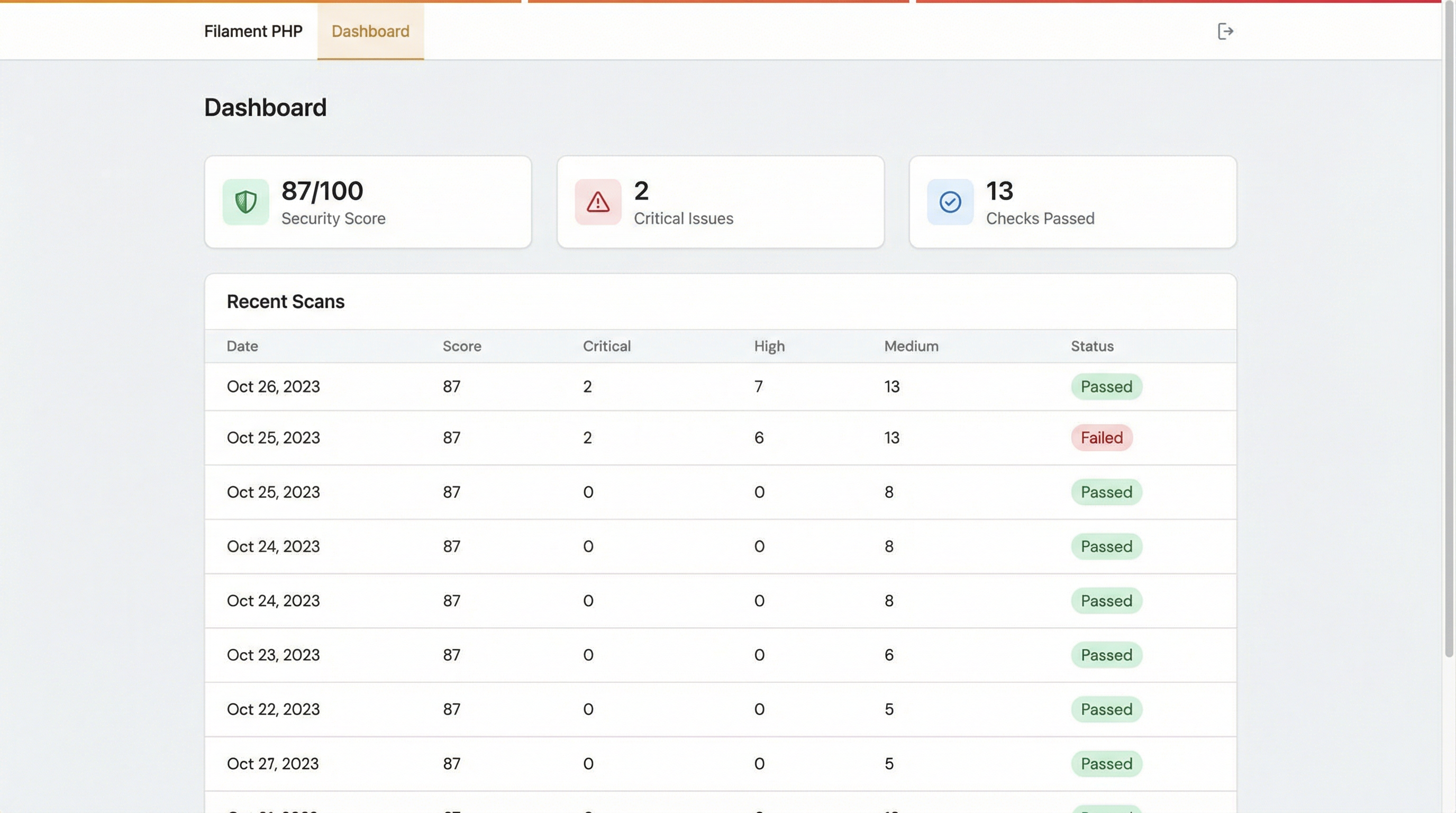 Filament v5 Dashboard